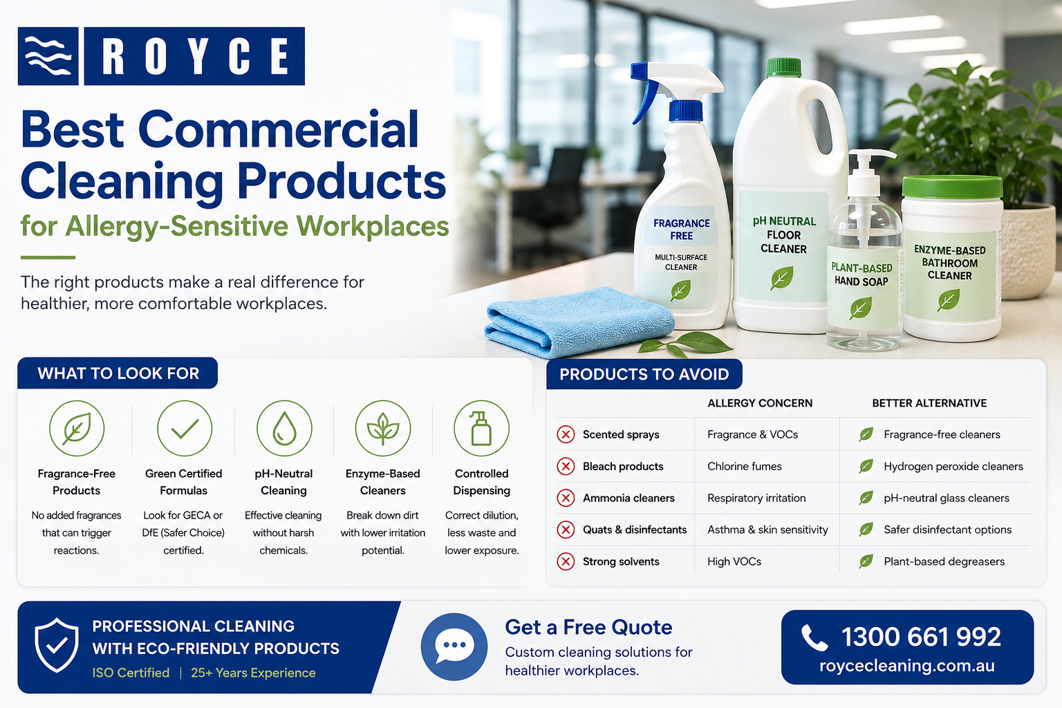 Cleaning Products